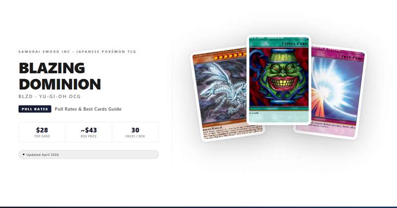 BLZD Blazing Dominion Pull Rates, Best Cards & Box Guide (2026)