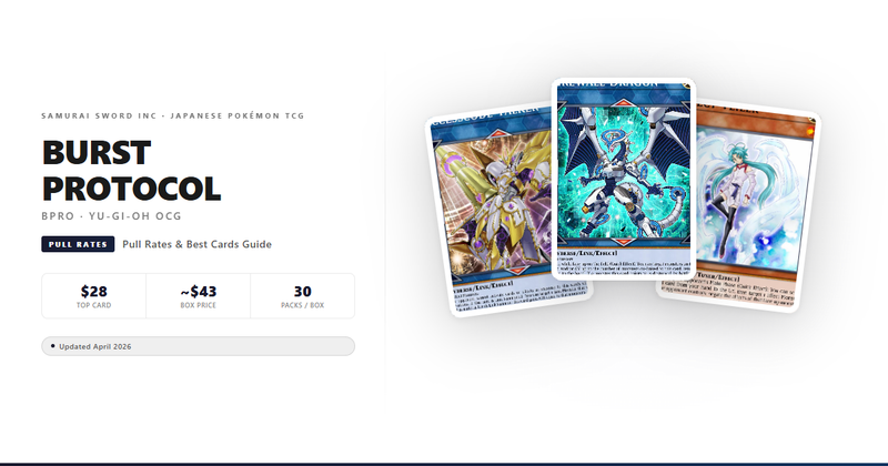 BPRO Burst Protocol Pull Rates, Best Cards & Box Guide (2026)