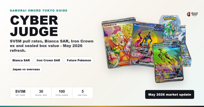 Cyber Judge pull rates and best cards guide