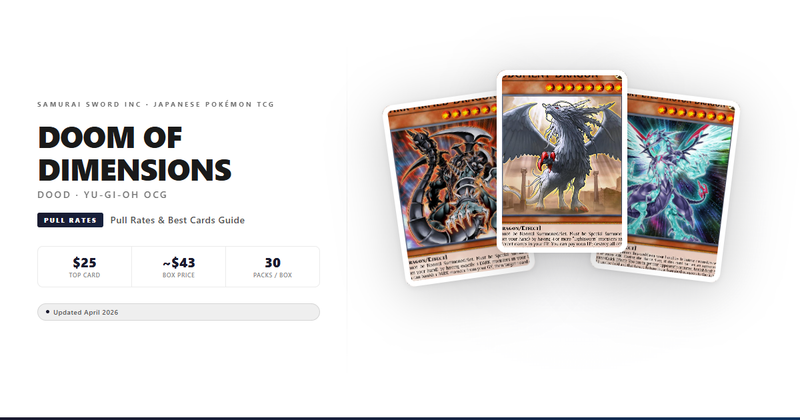 DOOD Doom of Dimensions Pull Rates, Best Cards & Box Guide (2026)