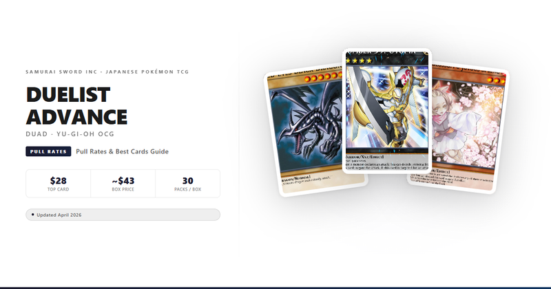 DUAD Duelist Advance Pull Rates, Best Cards & Box Guide (2026)