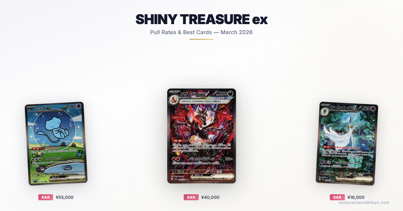 Shiny Treasure ex Pull Rates & Best Cards (SV4a)