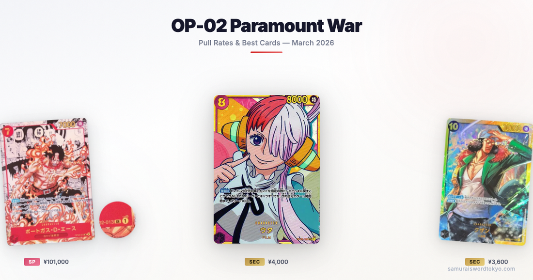 OP-02 Paramount War: Best Cards, Pull Rates & Buying Guide (2026)