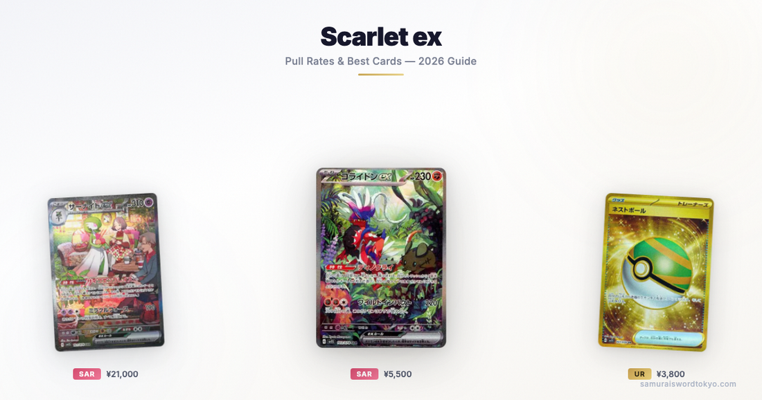 Scarlet ex Pull Rates, Best Cards & Box Value — 2026 Guide