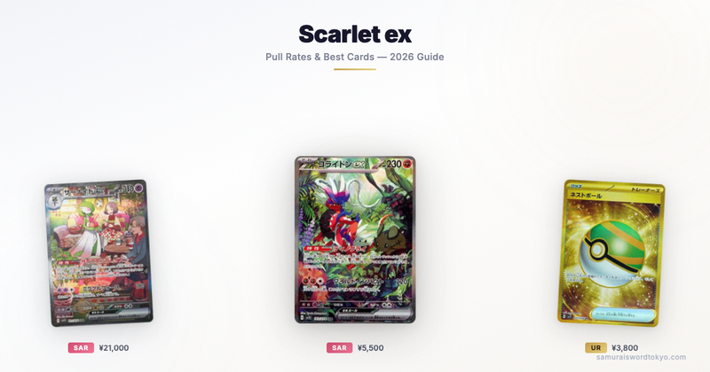 Scarlet ex Pull Rates, Best Cards & Box Value — 2026 Guide