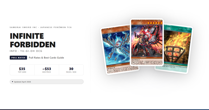 INFO Infinite Forbidden Pull Rates, Best Cards & Box Guide (2026)