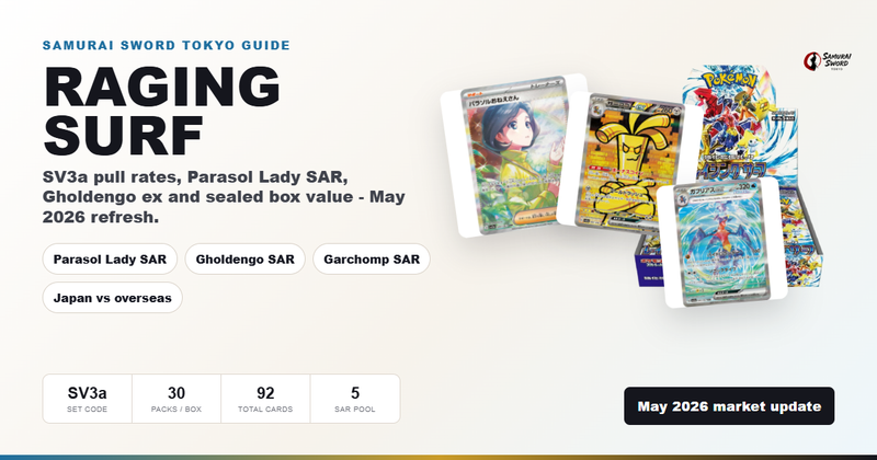 Raging Surf pull rates and best cards guide