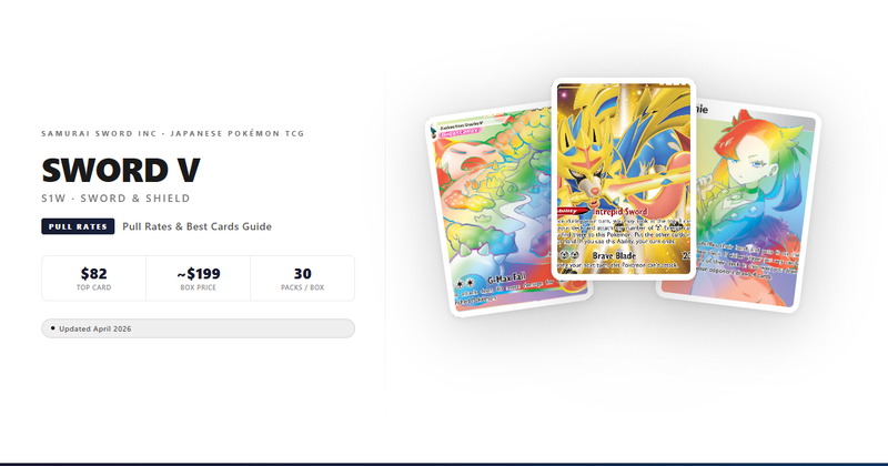 S1W Sword V Pull Rates, Best Cards & Box Guide (2026)