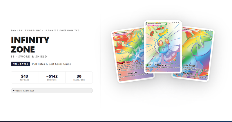 S3 Infinity Zone Pull Rates, Best Cards & Box Guide (2026)