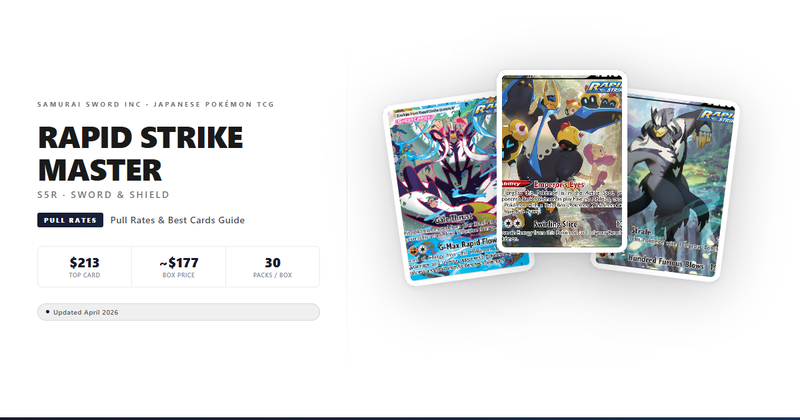 S5R Rapid Strike Master Pull Rates, Best Cards & Box Guide (2026)