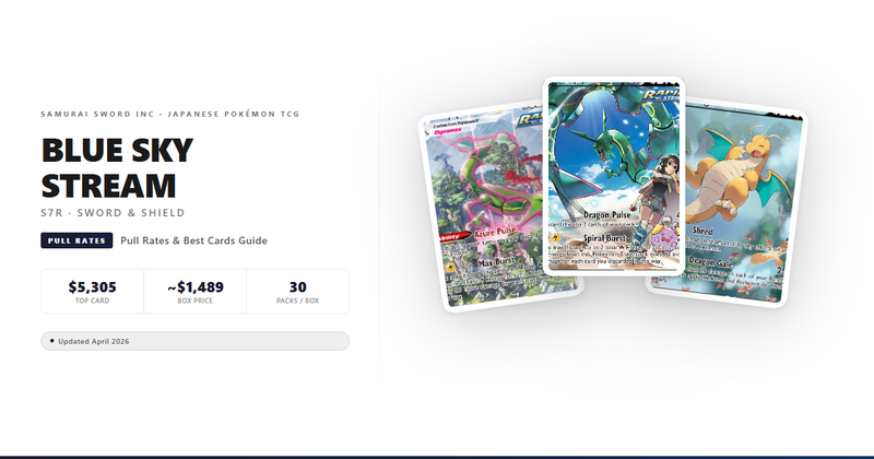 S7R Blue Sky Stream Pull Rates, Best Cards & Box Guide (2026)