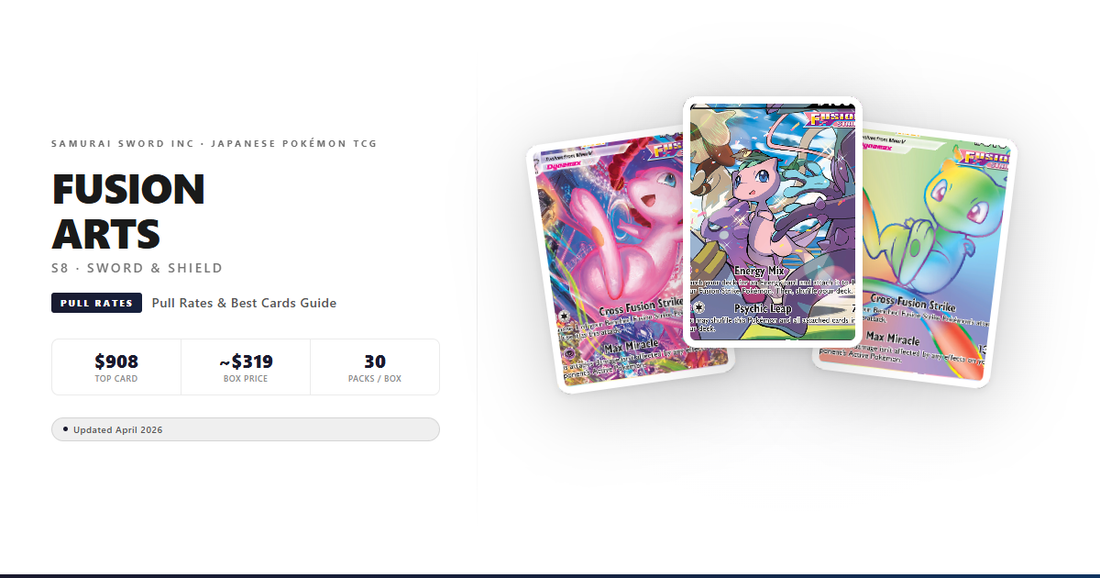 S8 Fusion Arts Pull Rates, Best Cards & Box Guide (2026)