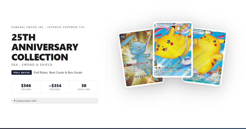 S8A 25th Anniversary Collection Pull Rates, Best Cards & Box Guide (2026)