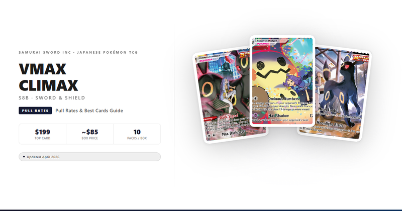 S8B VMAX Climax Pull Rates, Best Cards & Box Guide (2026)