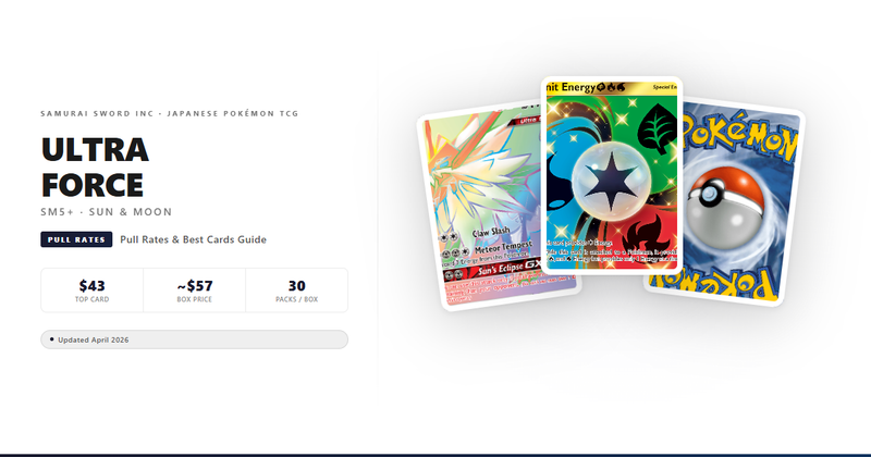 SM5+ Ultra Force Pull Rates, Best Cards & Box Guide (2026)