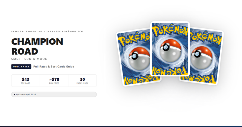 SM6B Champion Road Pull Rates, Best Cards & Box Guide (2026)