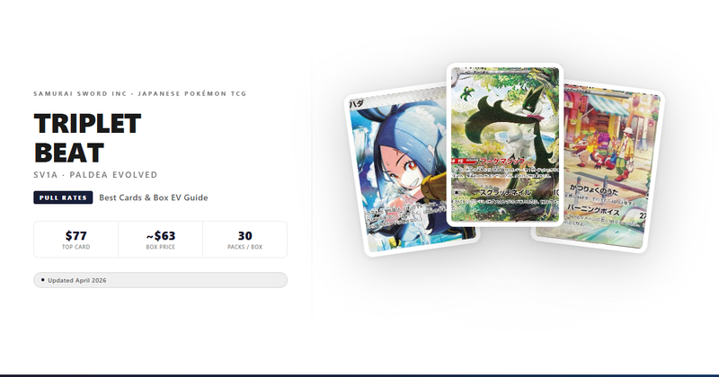 SV1A Triplet Beat Pull Rates, Best Cards & Box Value Guide