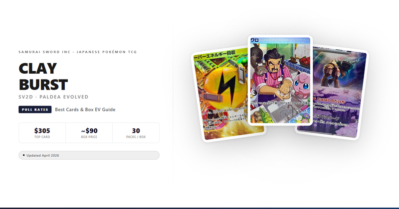 SV2D Clay Burst Pull Rates, Best Cards & Box Value Guide