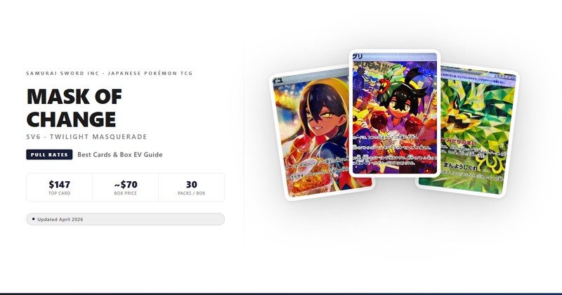 SV6 Mask of Change (変幻の仮面) Pull Rates, Best Cards & Box Value Guide