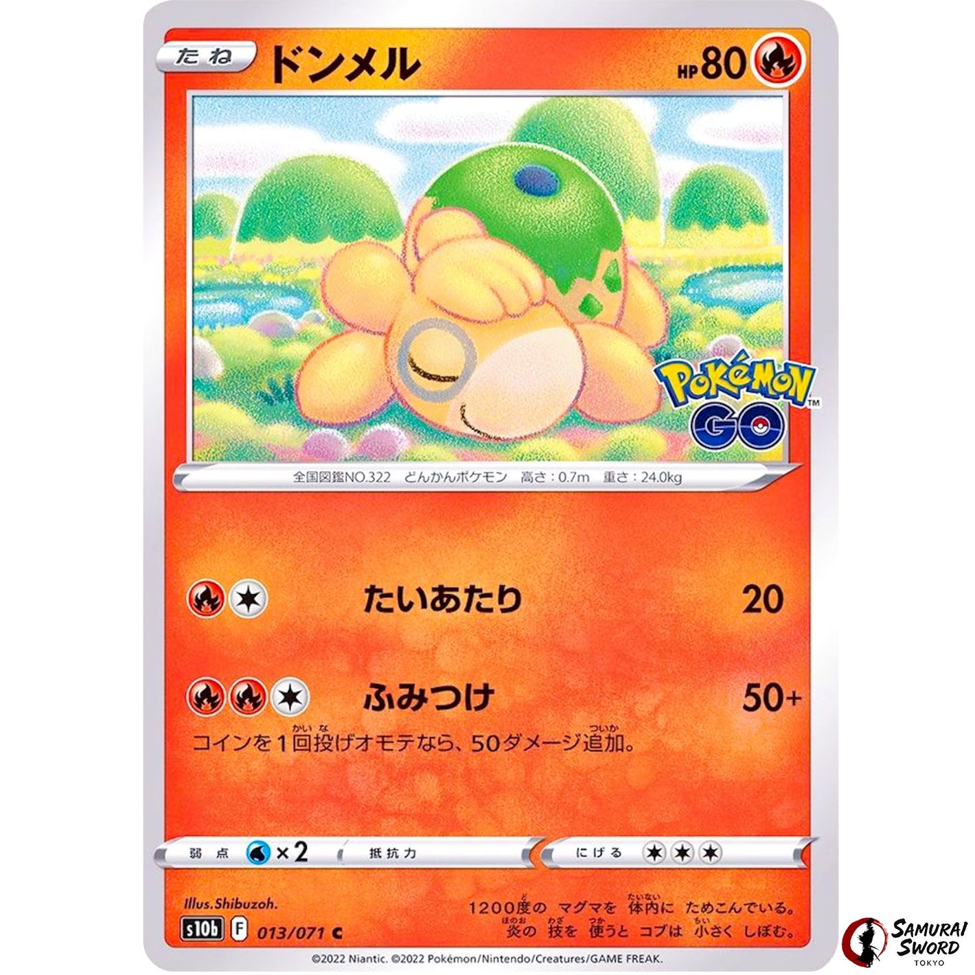 Numel