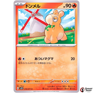 Numel