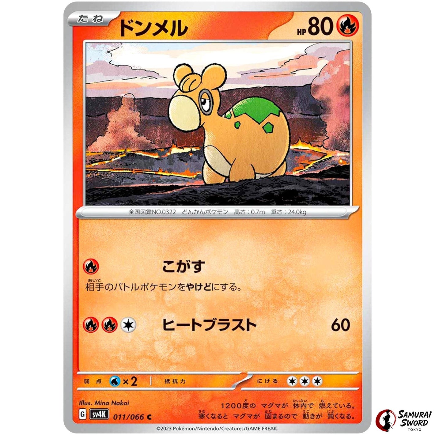 Numel