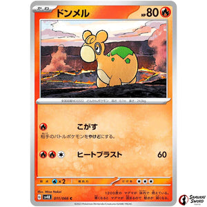 Numel