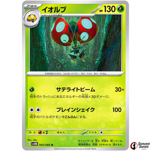 Orbeetle