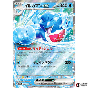 Palafin ex