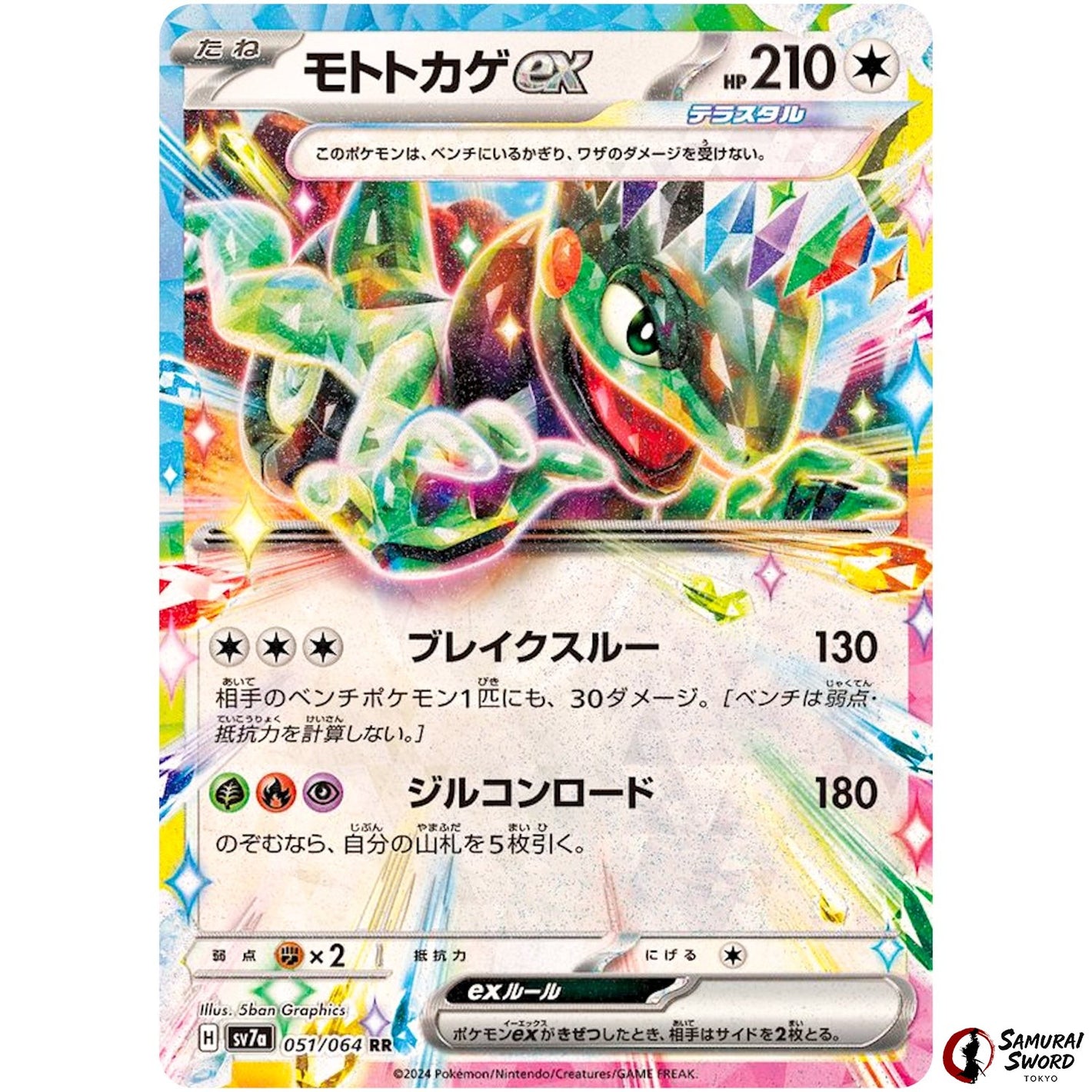 Cyclizar ex