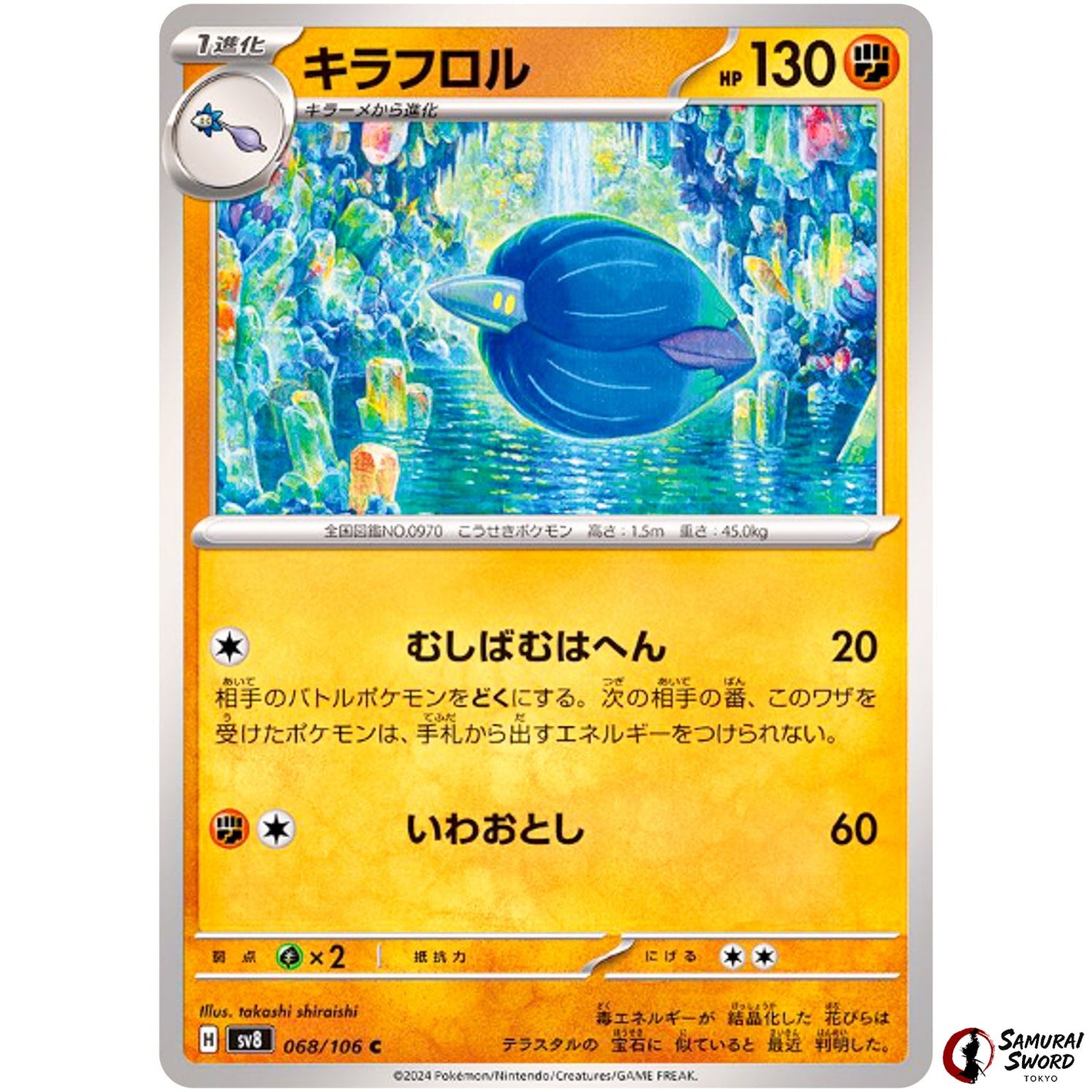 Glimmora