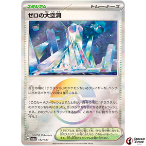 Area Zero Underdepths Mirror Holo