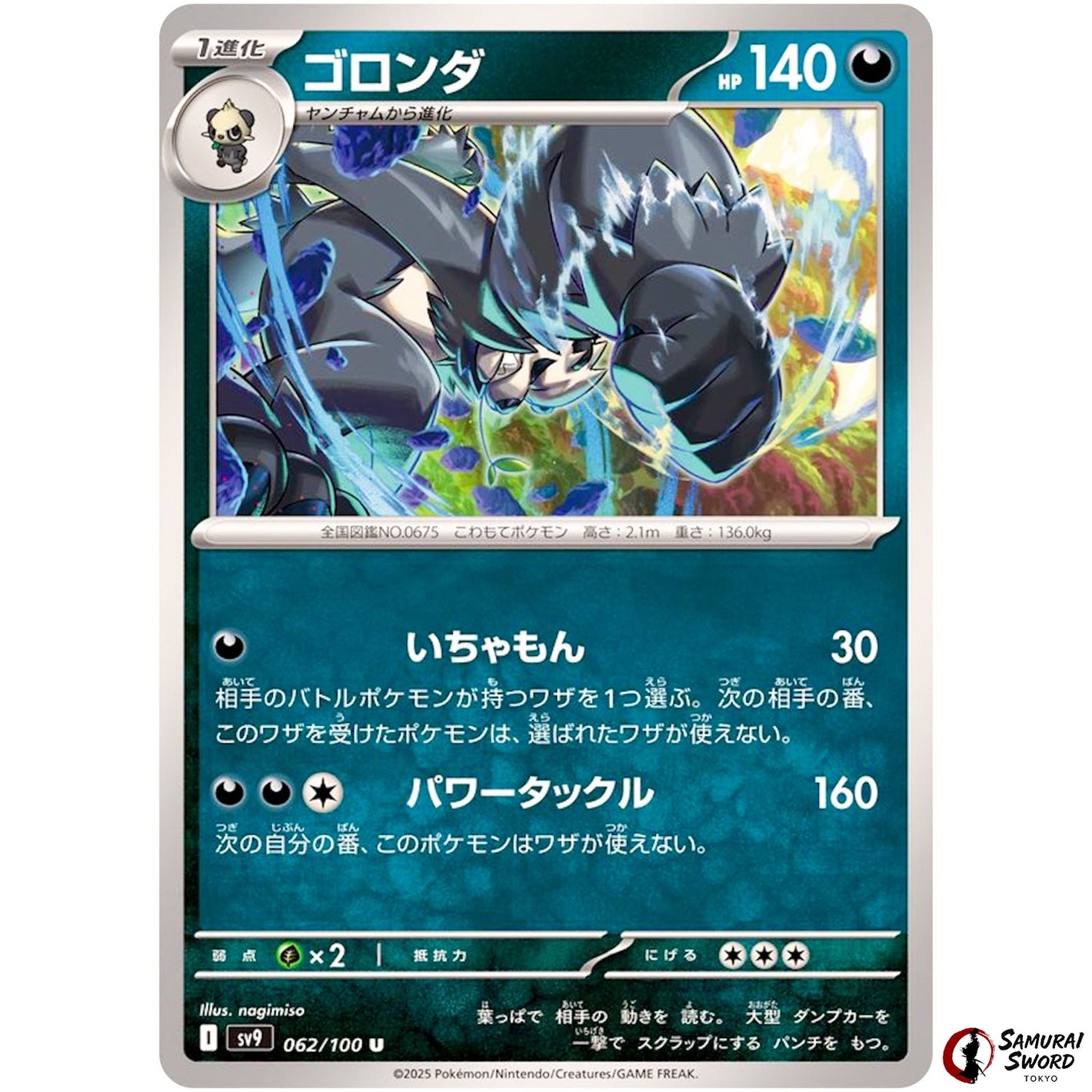 Pangoro