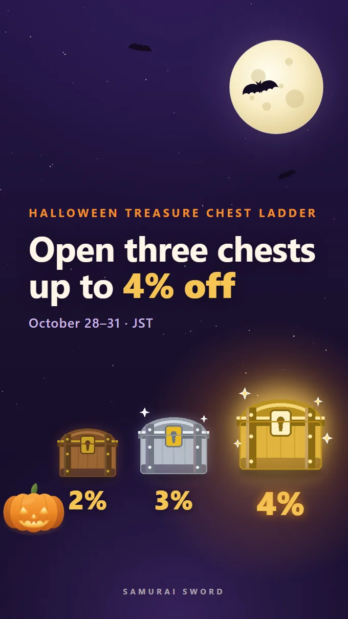 Halloween Treasure Chest Ladder: 2% off from ¥200,000, 3% off from ¥300,000, 4% off from ¥500,000. October 28–31, JST.