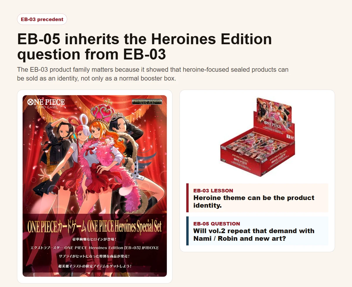 EB-03 Heroines Special Set and booster box reference board for EB-05 comparison