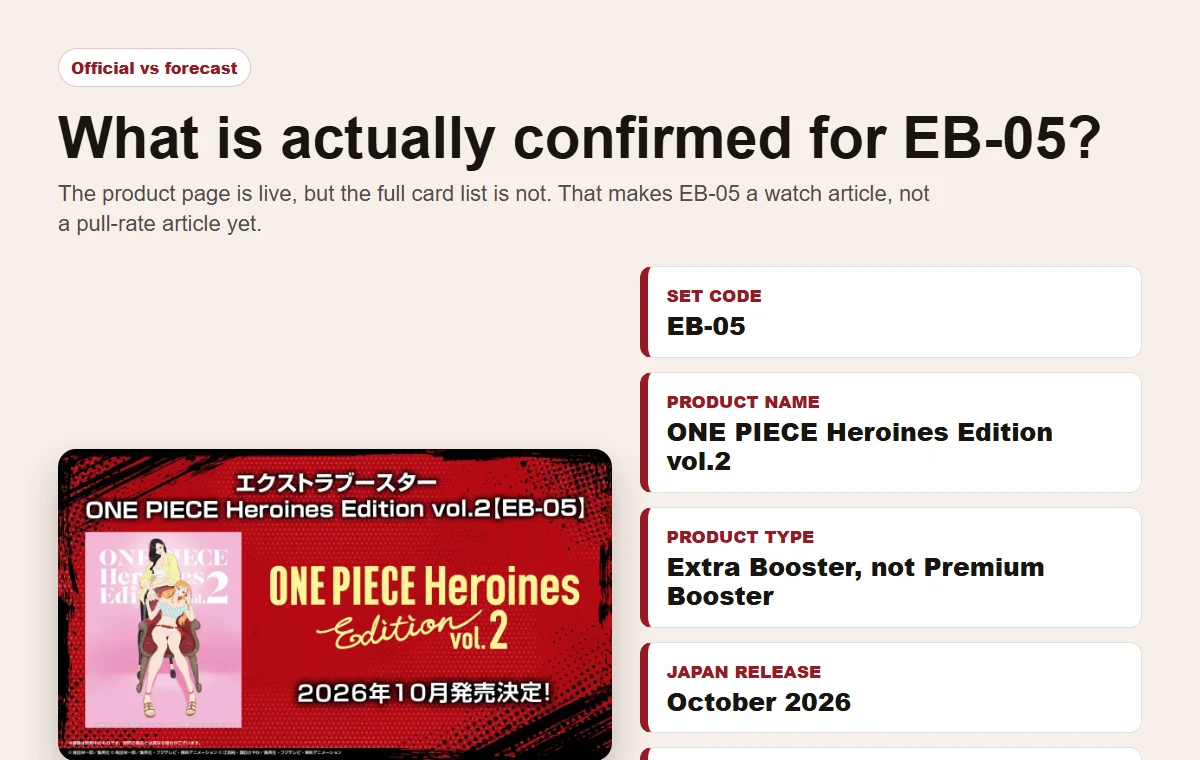 Official EB-05 status board showing release date, pack structure, MSRP and product type