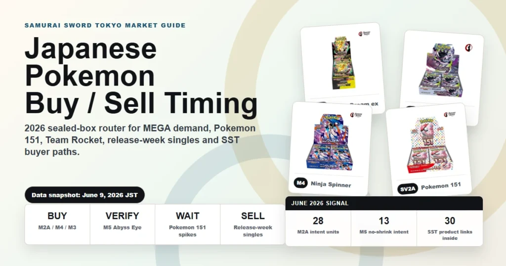 Japanese Pokemon card market timing guide 2026