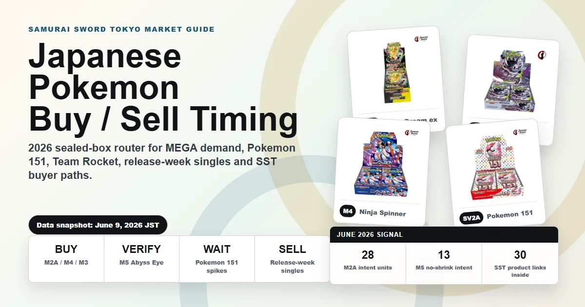 Japanese Pokemon card market timing guide 2026 showing buy hold wait and sell signals for SST booster boxes