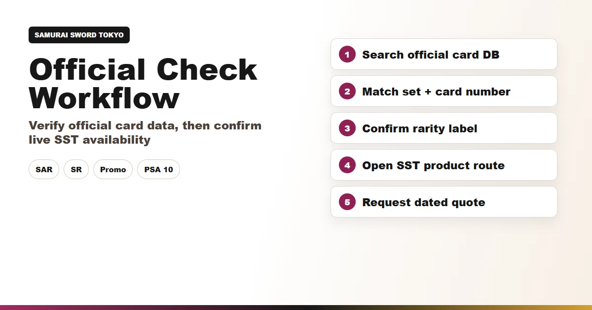 Official card database checking workflow for graded buyers