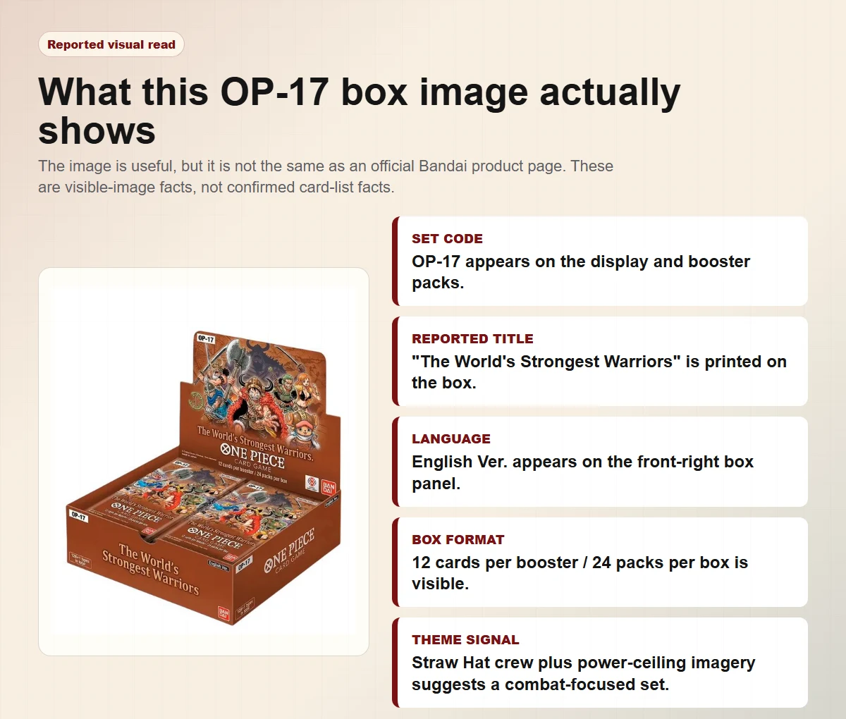 Visual proof board reading the reported OP-17 The World's Strongest Warriors box image