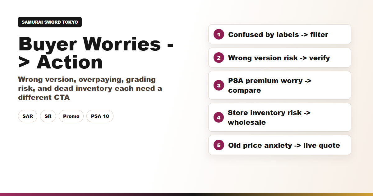 Customer worry to PSA buying action router