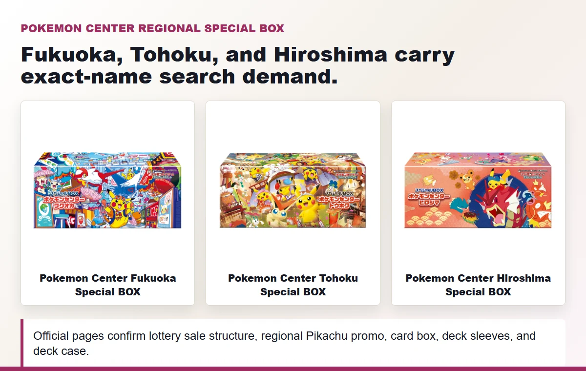 Pokemon Center Fukuoka Tohoku and Hiroshima Special BOX product comparison