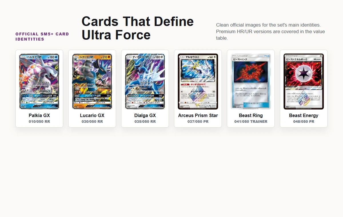 Official SM5+ Ultra Force card identities including Palkia GX, Lucario GX, Dialga GX, Arceus Prism Star, Beast Ring, and Beast Energy