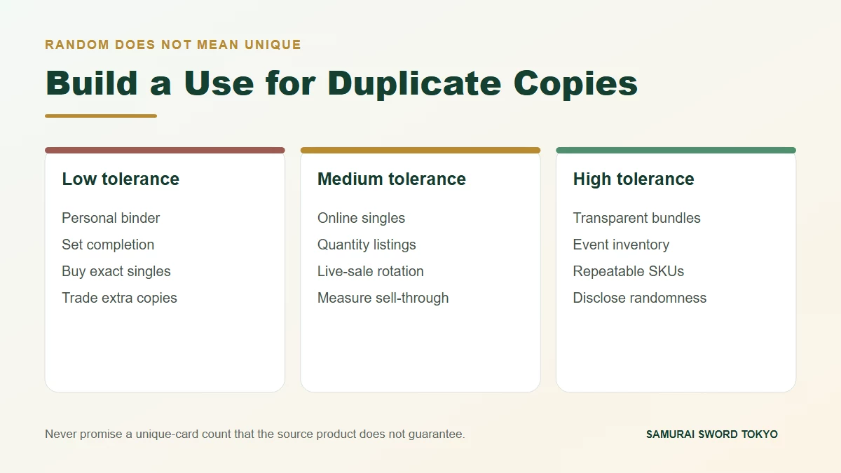 Duplicate tolerance matrix for collectors live sellers online shops and repack products
