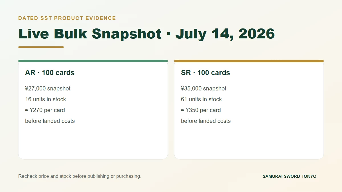 Dated July 14 2026 snapshot comparing Samurai Sword Tokyo AR Bulk and SR Bulk 100-card products
