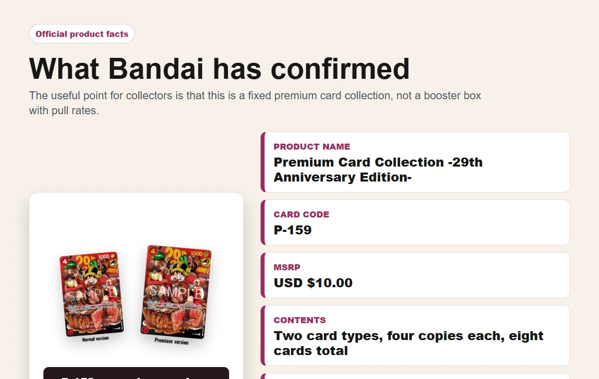 Official One Piece 29th Anniversary P-159 product facts board