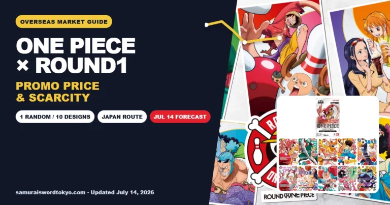 ONE PIECE ROUND1 promo prices and market forecast 2026