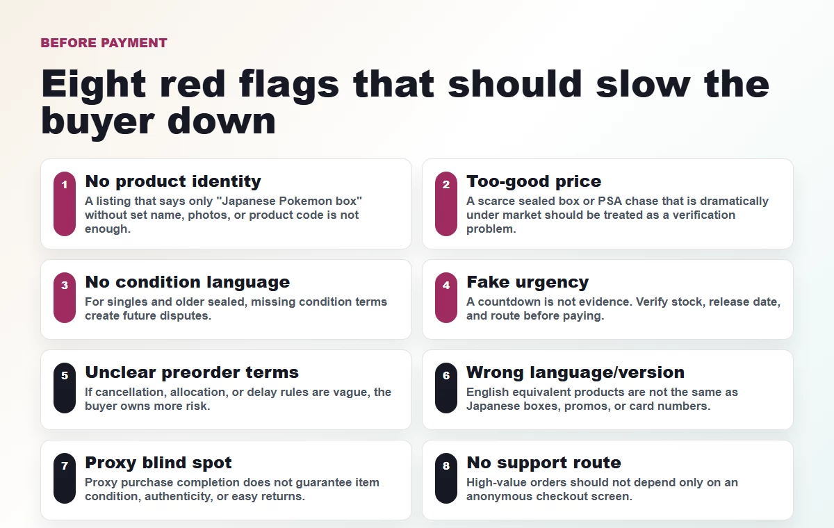 Red flag checklist before buying Japanese Pokemon cards online