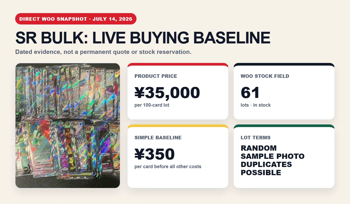 Dated SST SR Bulk 100-card product price and WooCommerce stock snapshot for July 14 2026