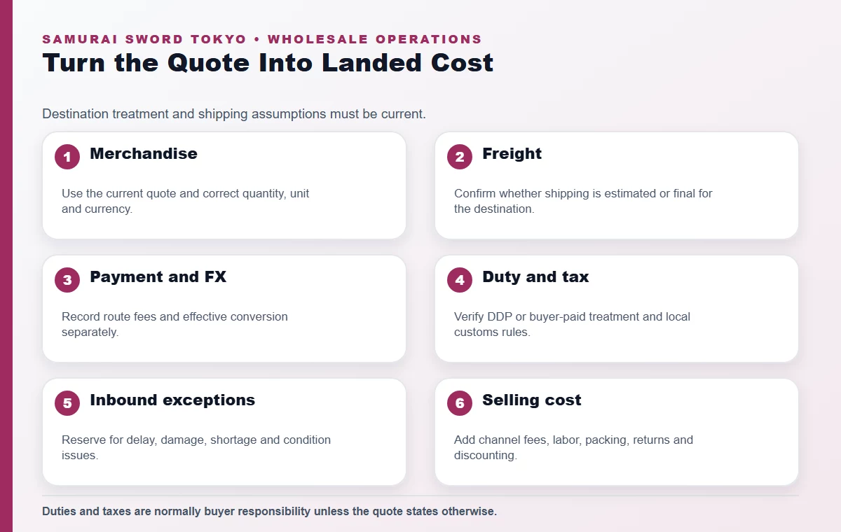 Landed cost workflow for Japanese TCG wholesale imports